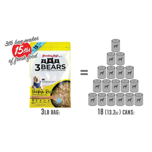 Grandma Lucy's 3 Bears Chicken Formula Freeze-Dried Dog Food 3lb - Poudre Pet and Feed Supply